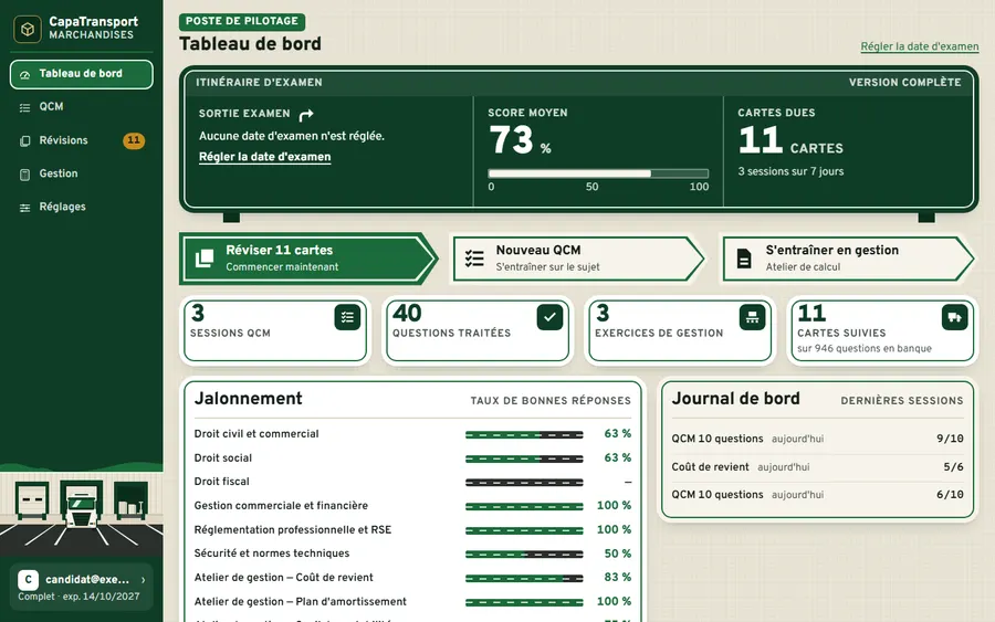 Tableau de bord : score moyen, cartes dues, sessions de la semaine, progression par module et journal de bord.